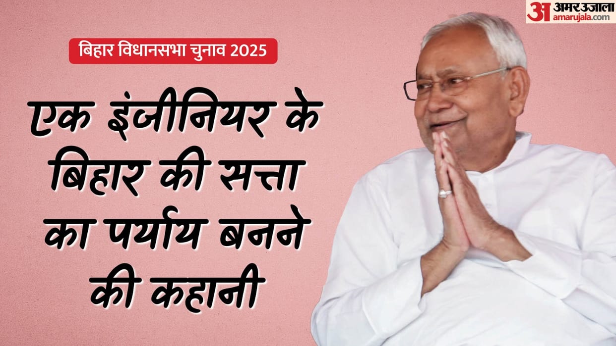 Bihar Election Results 2025 Nitish Kumar Profile and Political Journey from 2005 win to Chief Minister 2025