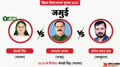 Bihar Election Result 2025 Tejashwi, Tej Pratap, Samrat Political Battle Know Win Lose