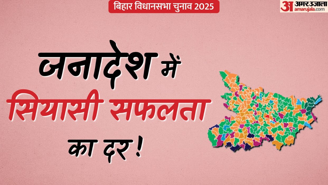 Bihar Results 2025: Which party contested how many seats in the election, who got how much of this mandate