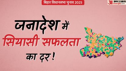 Bihar Results 2025: किस दल ने कितनी सीटों पर ठोकी ताल, इस जनादेश में किसके हिस्से कितना आशीर्वाद? जानें सब कुछ Bihar Results 2025: Which party contested how many seats in the election, who got how much of this mandate