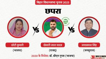 Bihar Election Result 2025 Tejashwi, Tej Pratap, Samrat Political Battle Know Win Lose