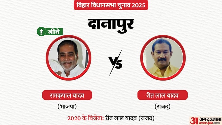Danapur Chunav Result 2025: भाजपा के रामकृपाल यादव 29133 वोटों से जीतें, राजद के रीतलाल यादव हारे