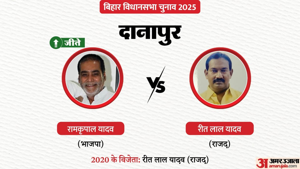 Danapur Election Result 2025 Ritlal vs Ramkripal victory will be decided today Bihar Vidhan sabh Chunav