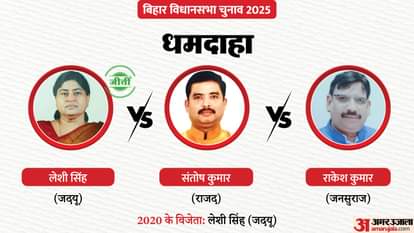 Bihar Dhamdaha Chunav Result 2025 Minister Leshi Singh and RJD's Santosh Kushwaha contest in Dhamdaha