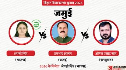 Bihar Election Result 2025 Tejashwi, Tej Pratap, Samrat Political Battle Know Win Lose