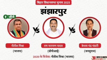 Bihar Election Result 2025 Tejashwi, Tej Pratap, Samrat Political Battle Know Win Lose