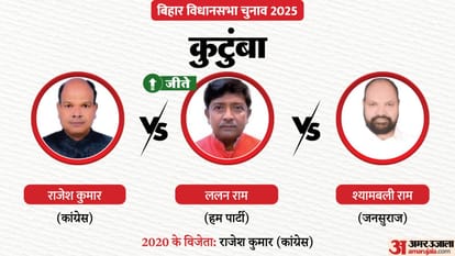 Bihar Election Result 2025 Tejashwi, Tej Pratap, Samrat Political Battle Know Win Lose