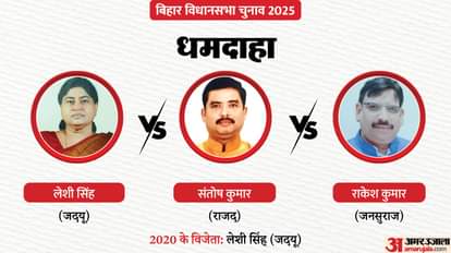 Bihar Election Result 2025 Big Leaders Fate Check Who Is Leading Tej Pratap Tejashwi Yadav