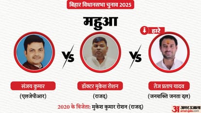 Bihar Election Result 2025 Tejashwi, Tej Pratap, Samrat Political Battle Know Win Lose