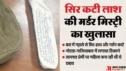 Police big revelation during investigation of headless body of woman found in Noida