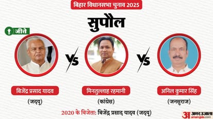 Bihar Election Result 2025 Tejashwi, Tej Pratap, Samrat Political Battle Know Win Lose