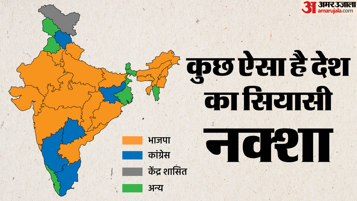 bihar election result 2025 BJP and its allies are in power in 20 states political map news in hindi