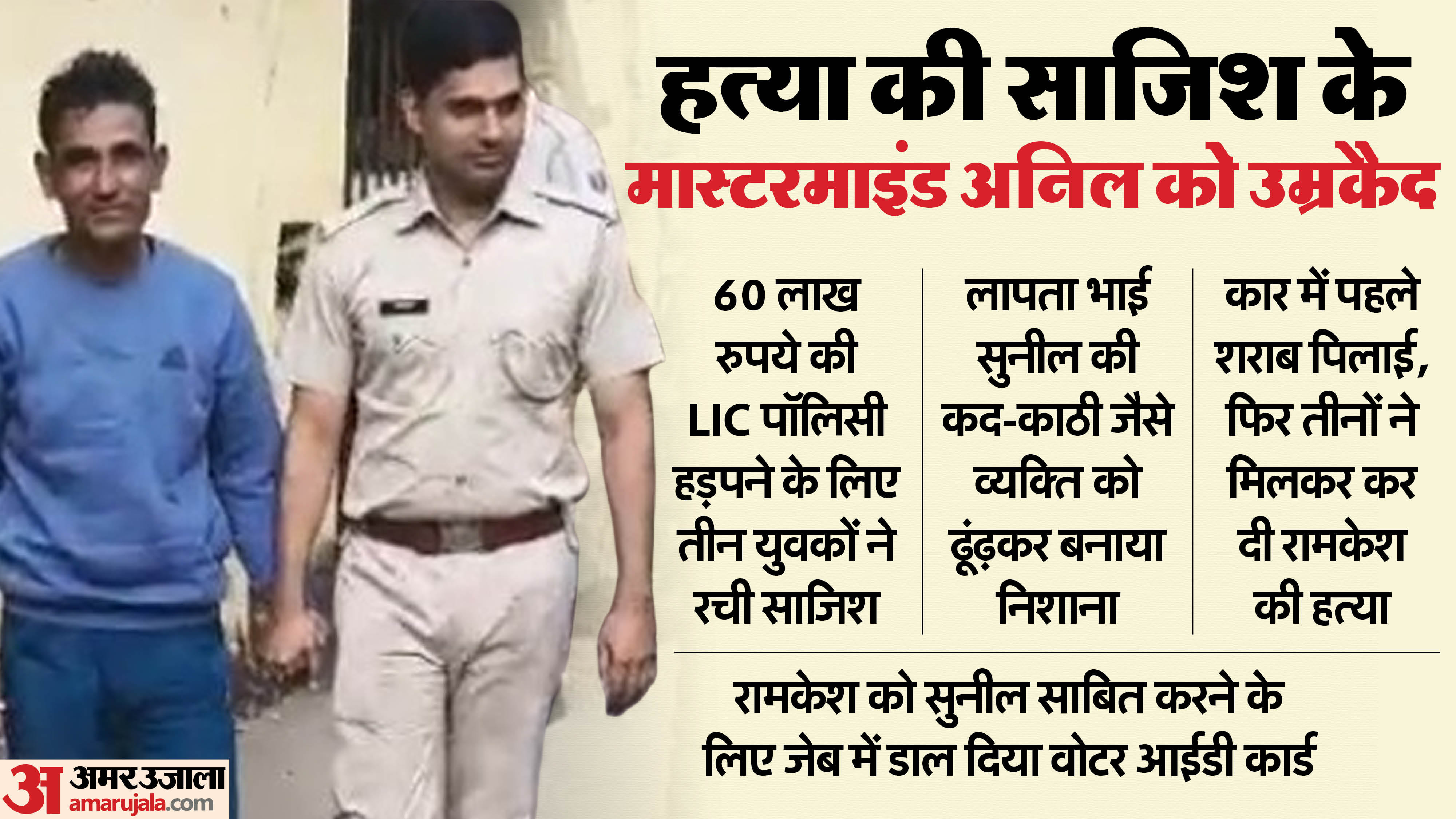 मुख्य आरोपी अनिल को उम्रकैद की सजा