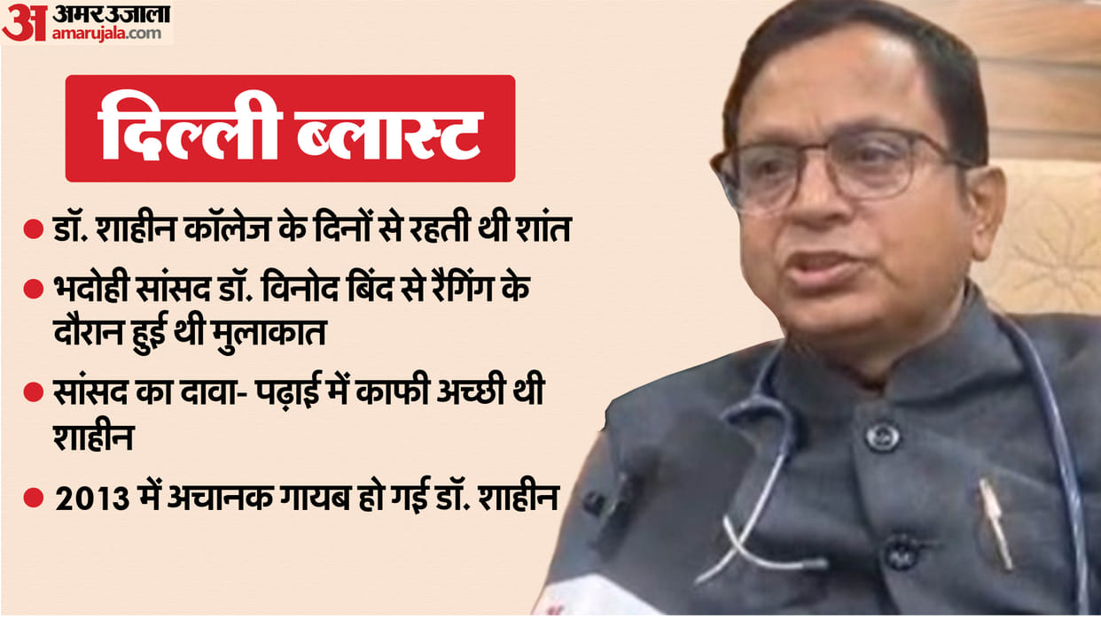 Delhi blast mastermind Dr. Shaheen college days reveals details by Bhadohi MP Vinod Bind
