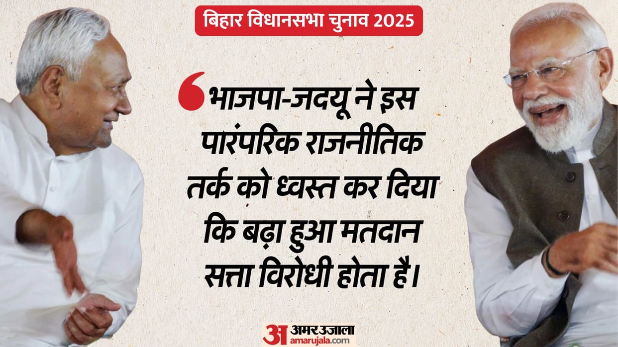 Bihar Election Results: BJP knows how to win elections, mandate is proof of that