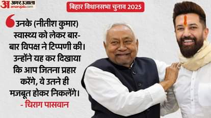 नीतीश कुमार और चिराग पासवान।