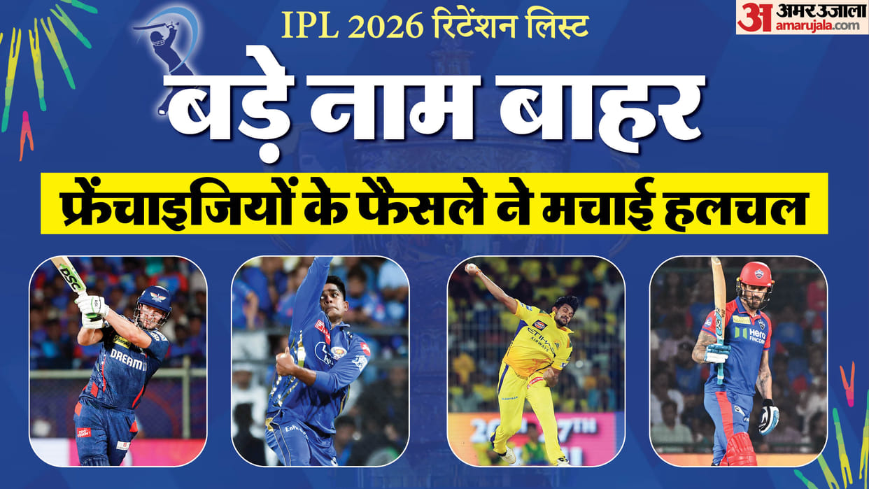 IPL 2026 Retention Shocks: Top 10 Big Releases That Surprised Everyone