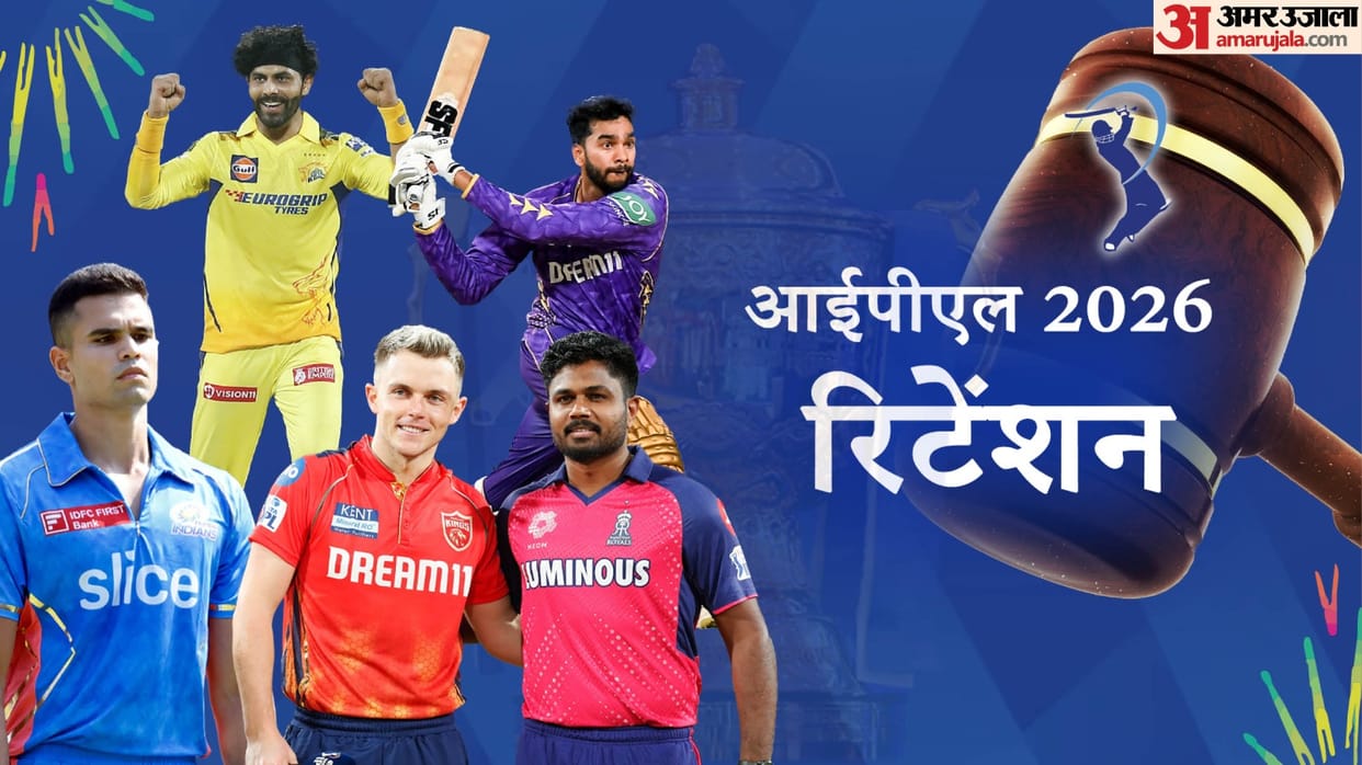 IPL 2026 Retention Highlights: Retained and Released Players by All Team Purse Remaining CSK RCB MI KKR