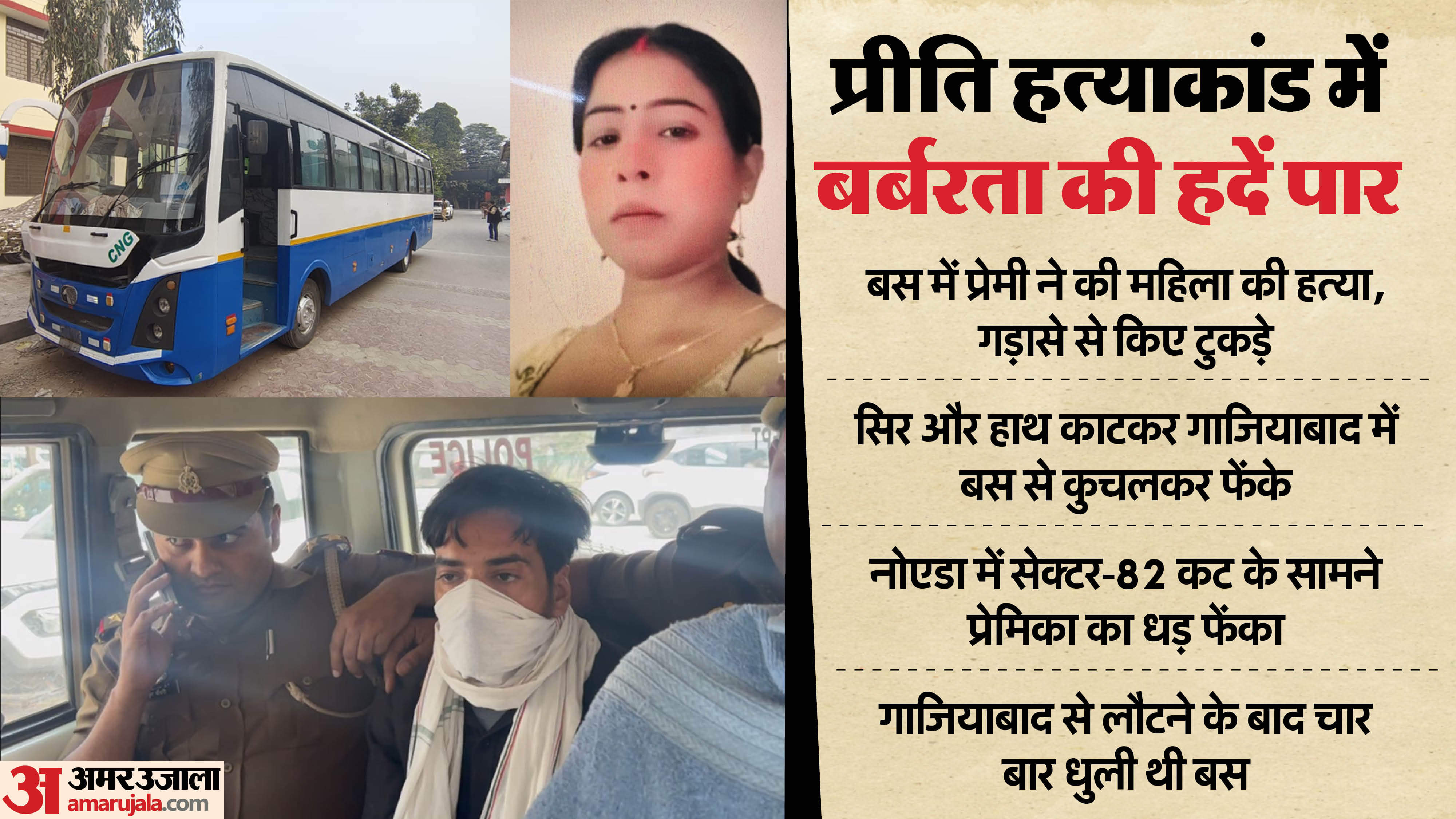 Noida Preeti Yadav murder case DNA tests will be conducted in woman murder case ring will also used evidence