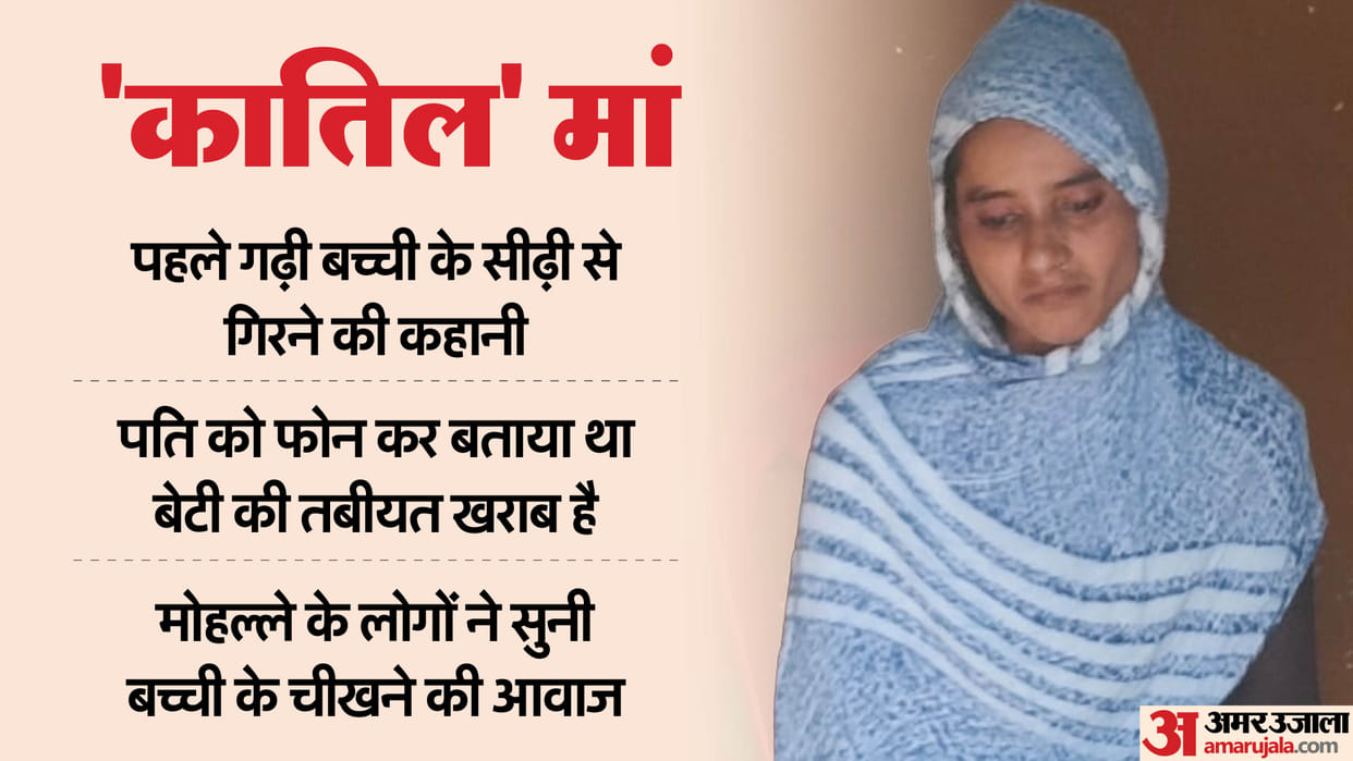 UP News: Stepmother Beat And Strangled 4-Year-Old Girl To Death, Over 12 Injury Marks Found In Postmortem