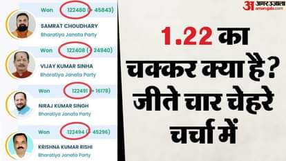 Before Bihar CM Nitish kumar oath question on deputy cm bihar election result election commission of india