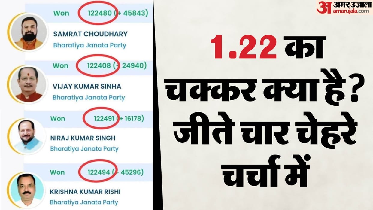 Before Bihar CM Nitish kumar oath question on deputy cm bihar election result election commission of india