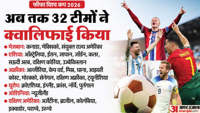 Norway in 1st World Cup Since 1998; Italy in Trouble Again, teams full list qualified for FIFA World Cup 2026