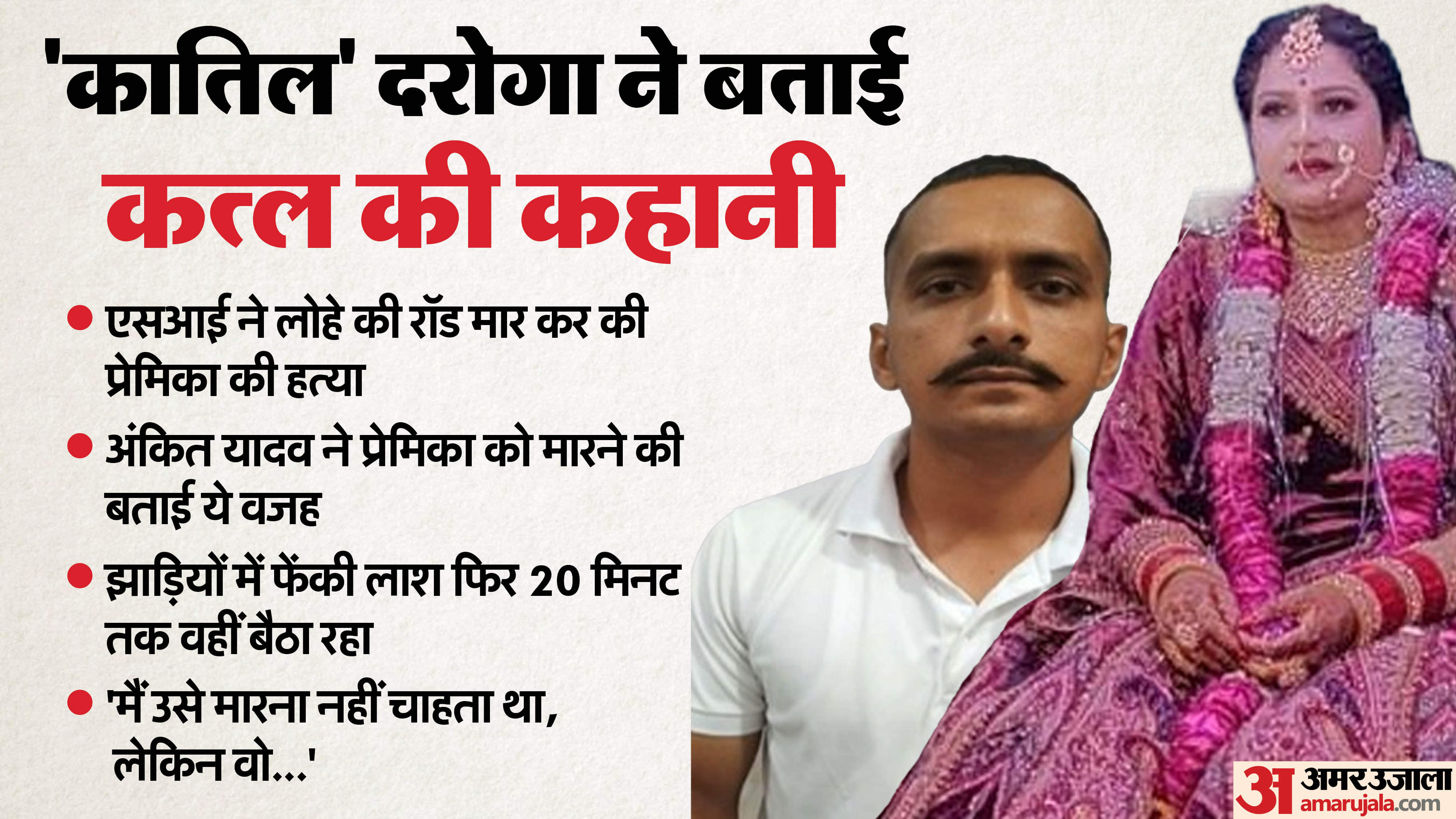 UP News: Woman Murdered by Sub-Inspector She Was Involved With During Case Probe in Hamirpur