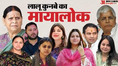 How much money and weath does Lalu family have Tejashwi tej pratap yadav