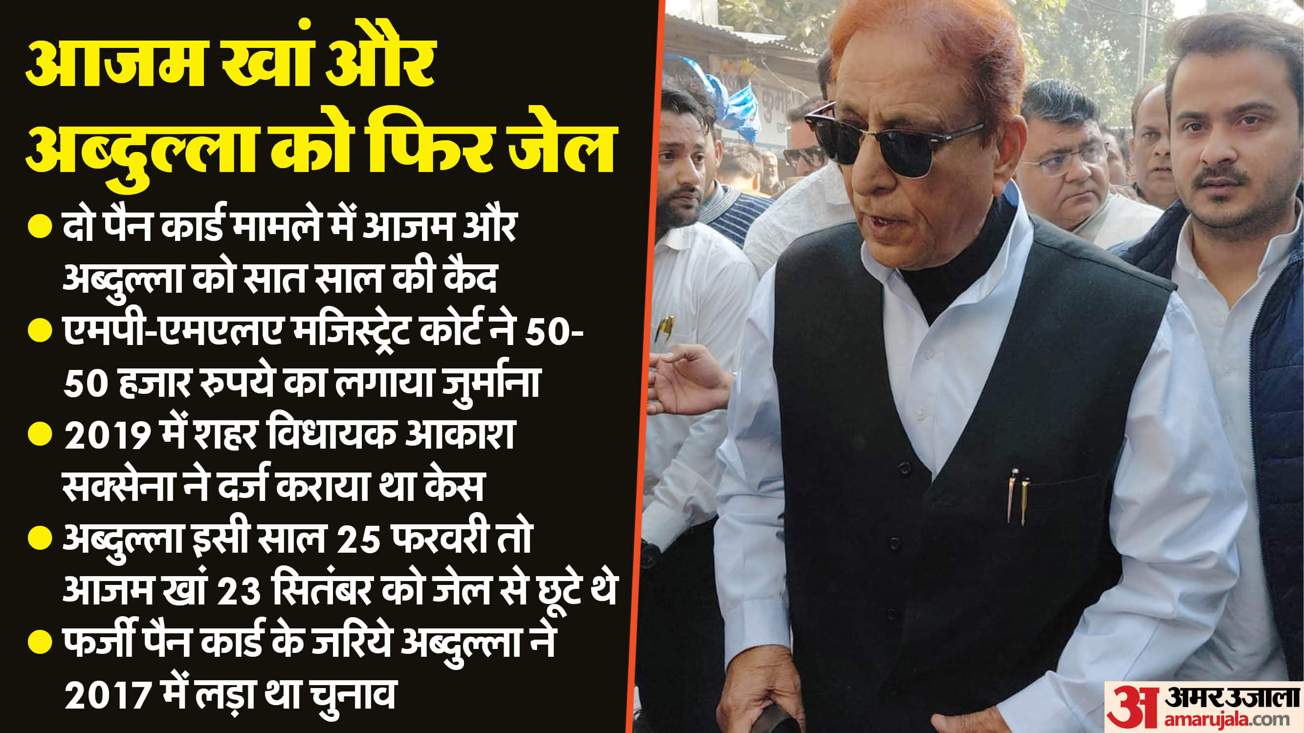 Samajwadi Party leader Azam Khan sent back to jail after 55 days