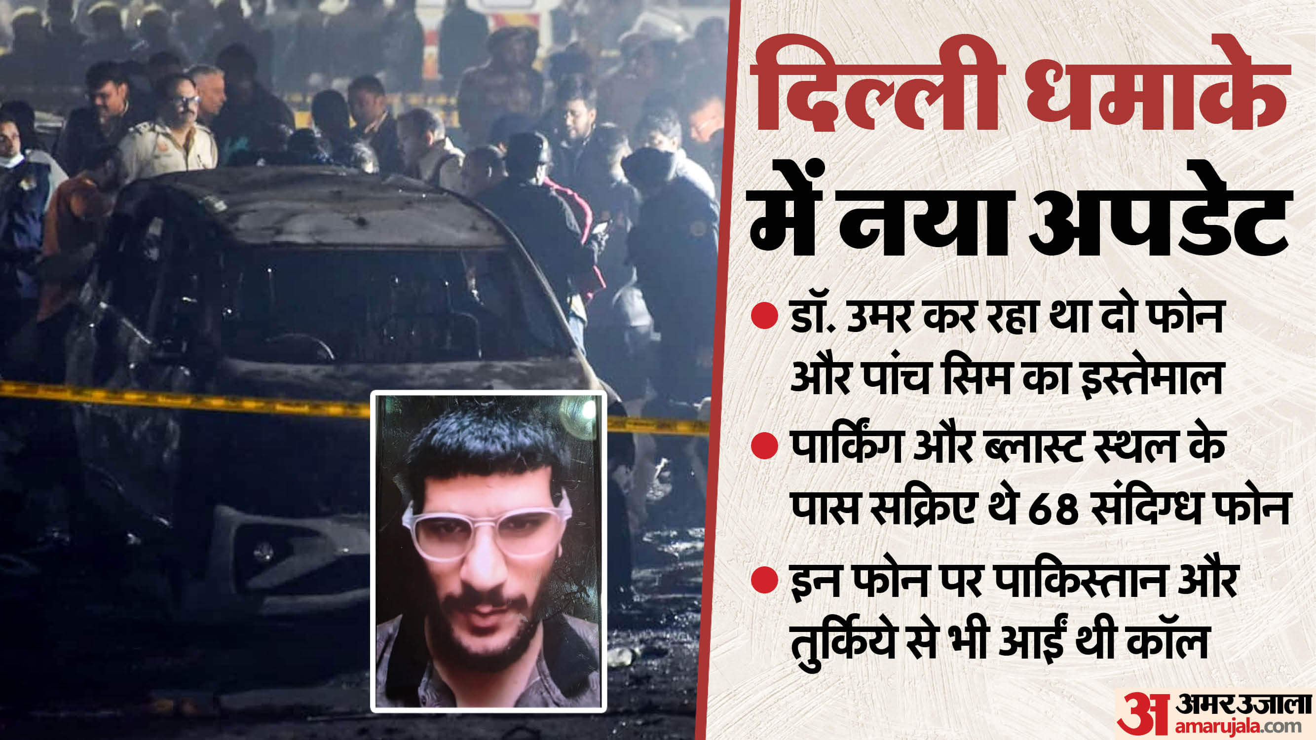 Delhi Blast Mobile and 17 SIM cards were purchased from Nepal and UP Umar was using two phones and five SIM