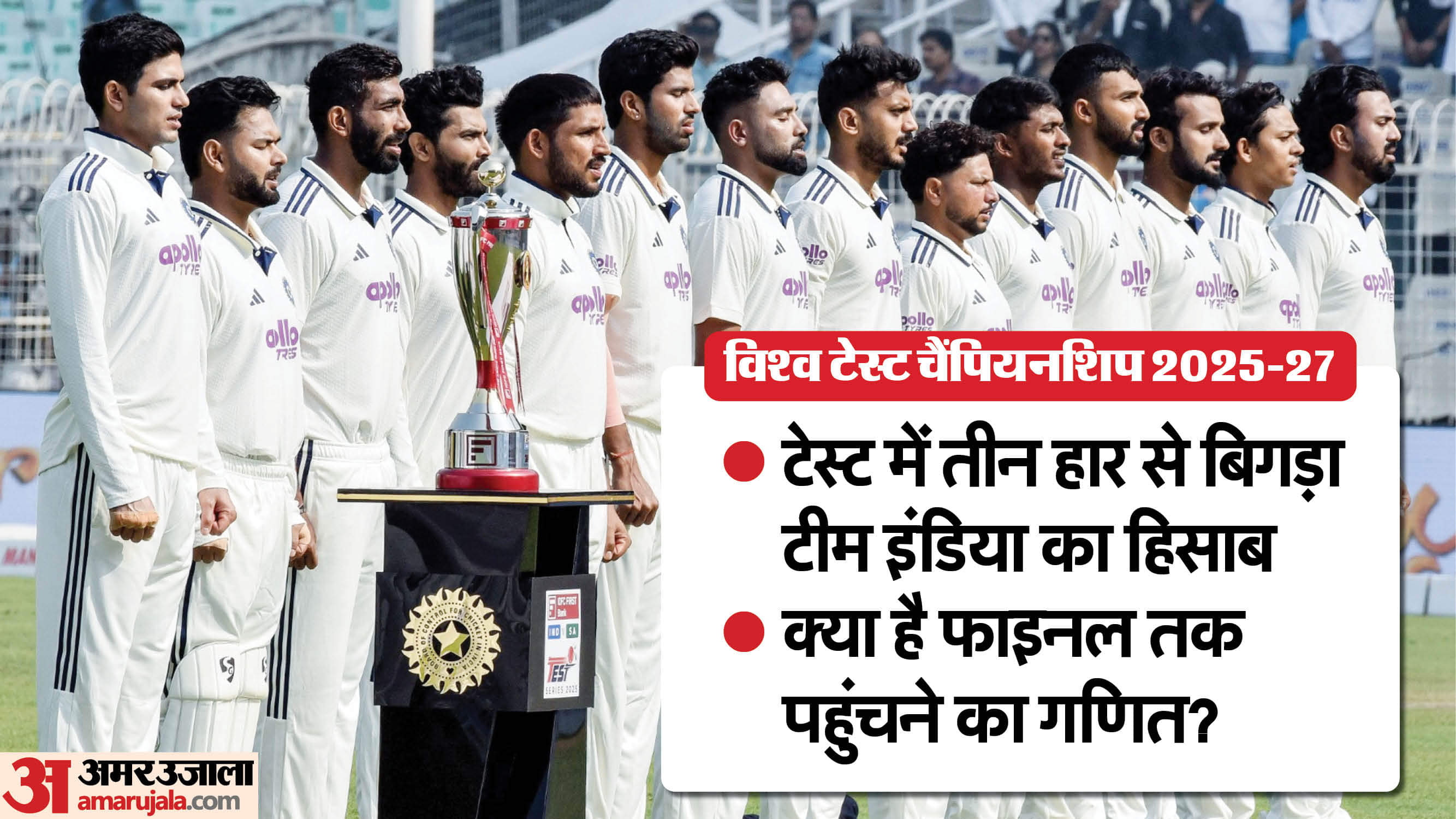 WTC 2025-27 Final Qualification Scenario for Team India: How can India qualify Check Points Table Standings