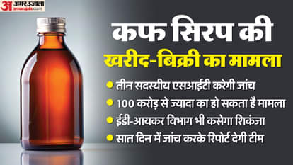 cough syrup case SIT three-member and ED and Income Tax Department will investigate in varanasi