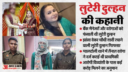 Kanpur police arrested robber bride who married four times two sub inspector and two bank manager in same time