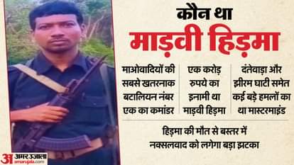 madvi hidma india most wanted maoist commander explained mastermind in many attacks