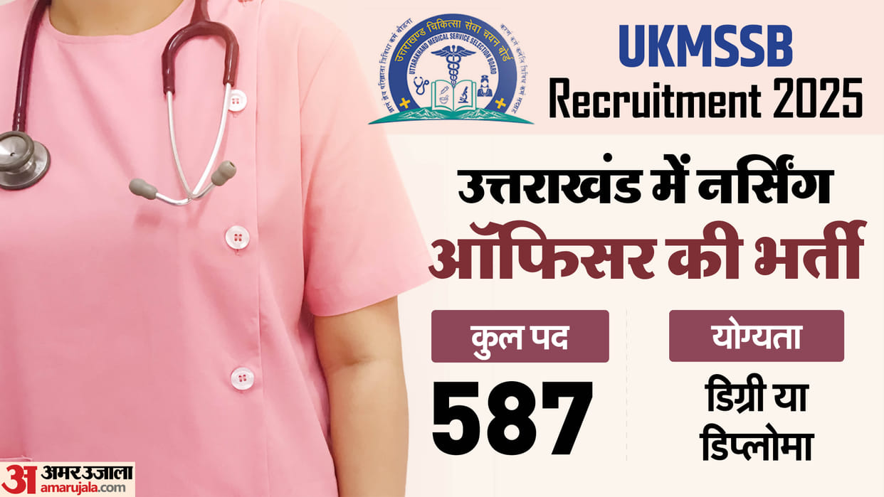 UKMSSB Recruitment 2025: Apply for 587 Nursing Officer Posts in Uttarakhand from 27th November