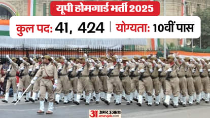 UP Home Guard Recruitment: Detailed Notification Released for 41,424 Posts,  Apply here