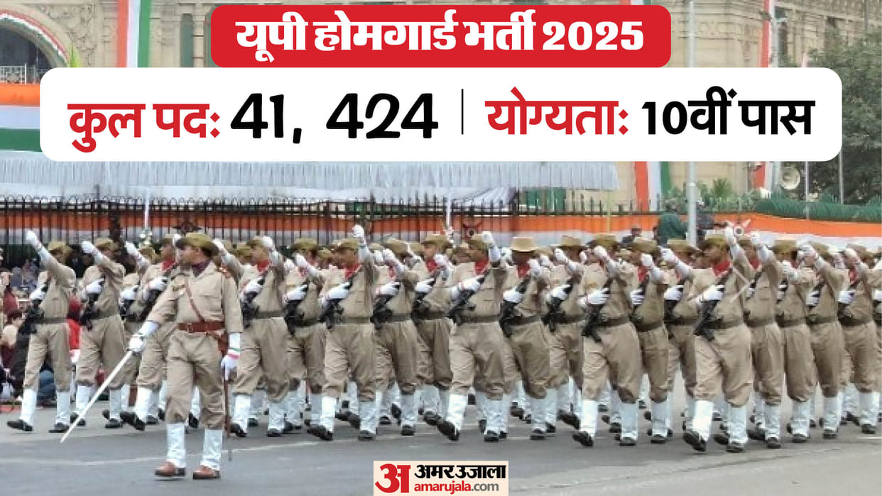 UP Home Guard Vacancy 2025: 41,424 Posts, Form Correction Chance, 20% Reservation for Women, Apply Till Decemb