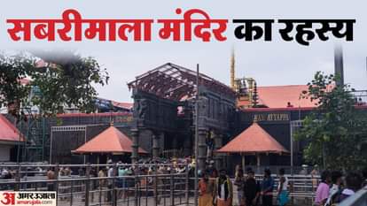 41 days of celibacy and satvik food before darshan secret of Sabarimala ayyappa temple