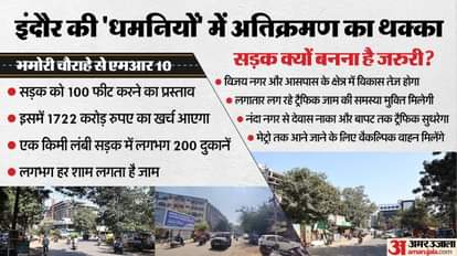 Indore News Residents, Traders Protest Against Road Widening in Kailash Vijayvargiya Ramesh Mendola