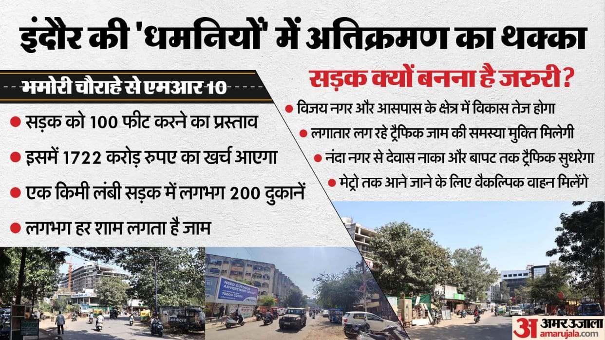 Indore News Residents, Traders Protest Against Road Widening in Kailash Vijayvargiya Ramesh Mendola