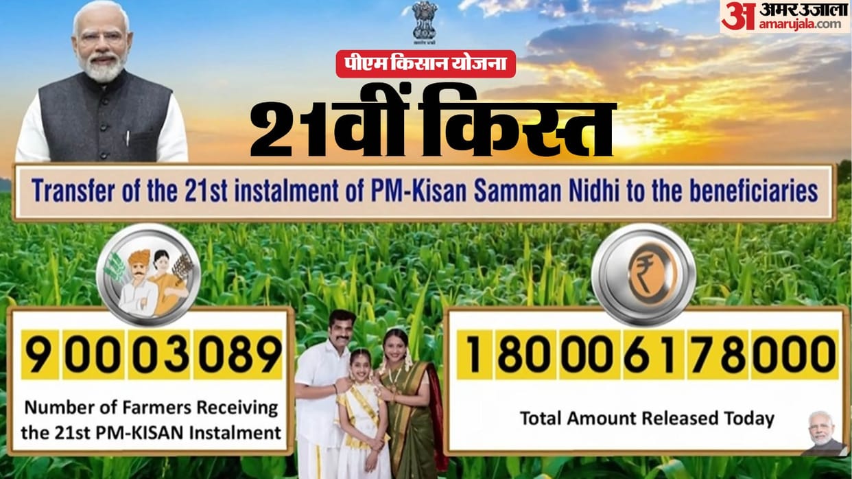 PM Kisan 21st Installment Date Time Live Updates PM Modi Releases 21vi Kist pmkisangovin Paisa Kab Aayega