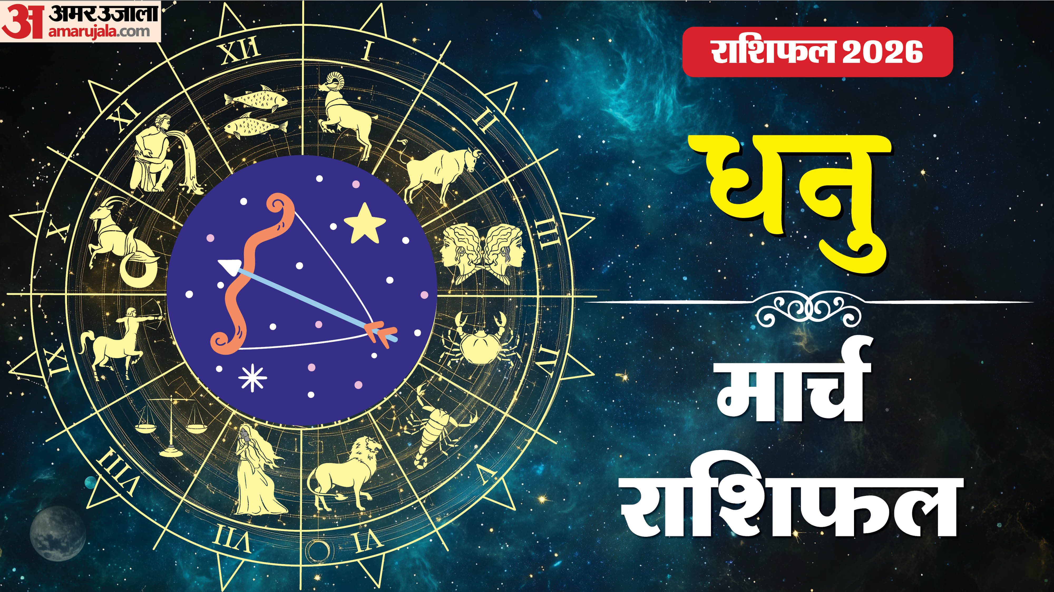 Rashifal 2026 Dhanu Rashifal Yearly Horoscope Prediction for Career Money Business Health and Love in Hindi