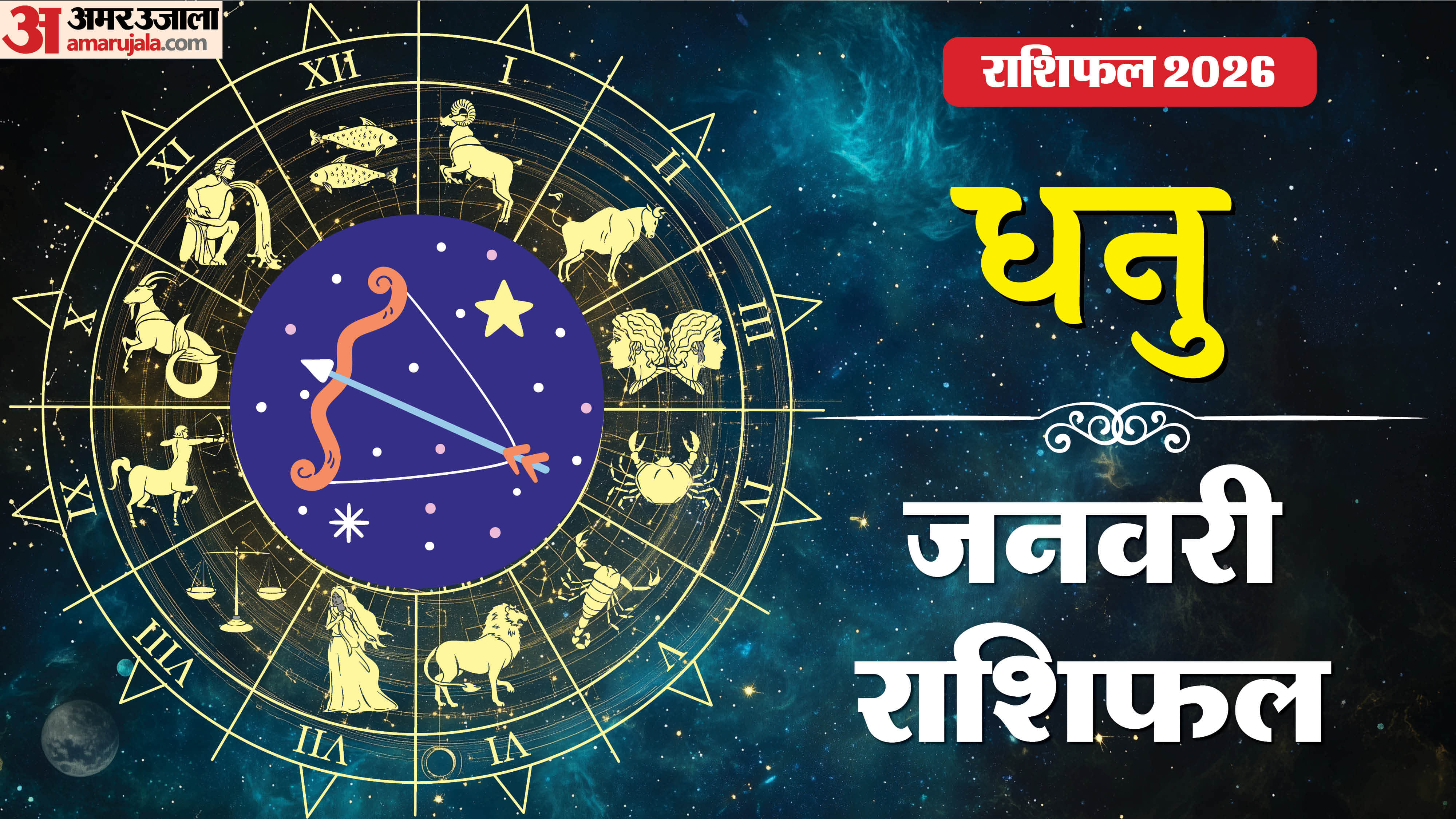 Rashifal 2026 Dhanu Rashifal Yearly Horoscope Prediction for Career Money Business Health and Love in Hindi