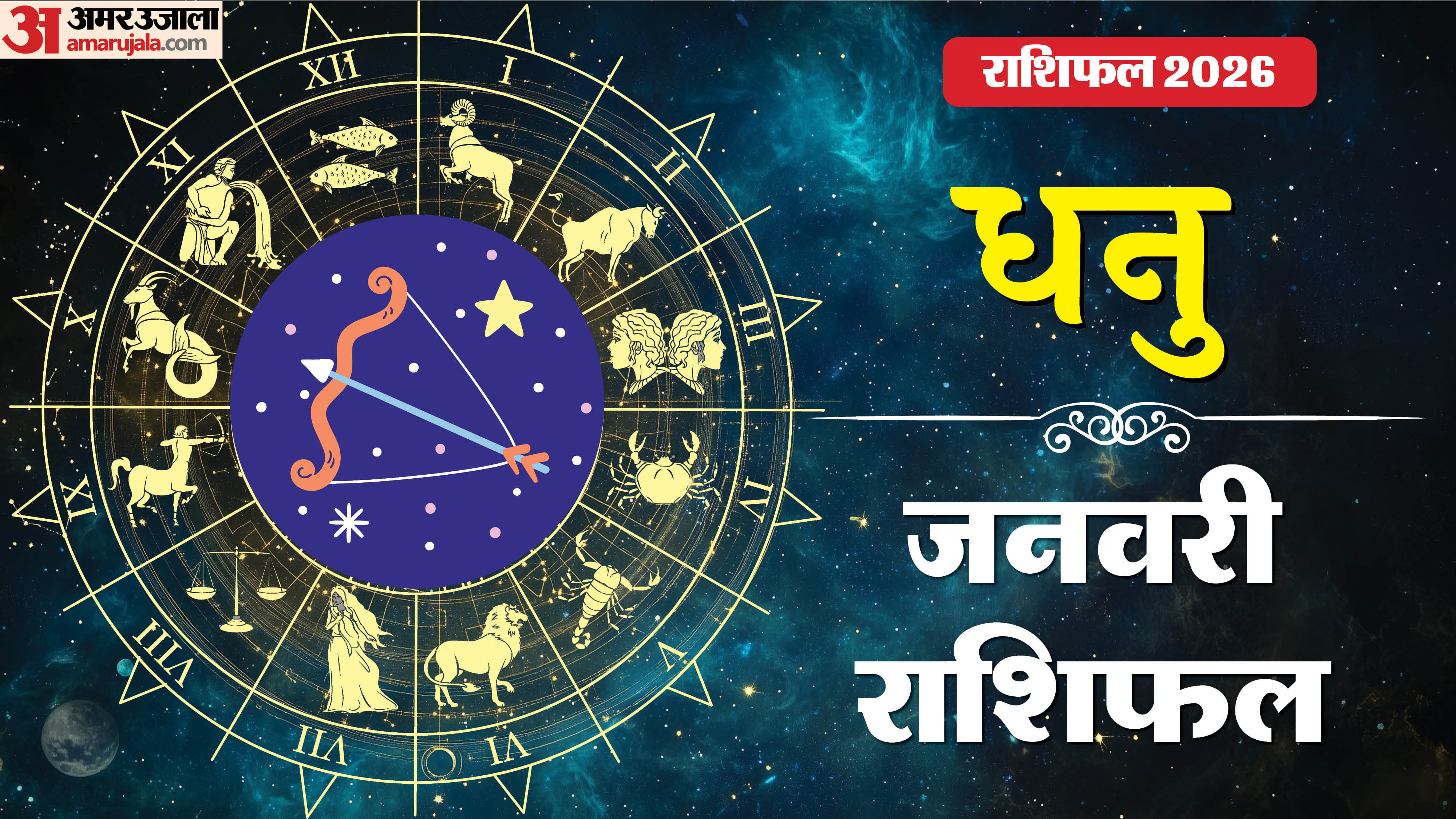 Rashifal 2026 Dhanu Rashifal Yearly Horoscope Prediction for Career Money Business Health and Love in Hindi