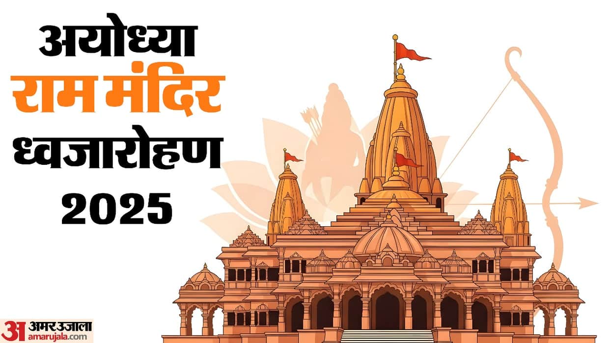Ram Mandir Dhwajarohan on November 25 Why the Surya–Kovidara Symbol Is So Special