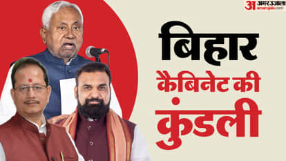 Bihar Cabinet Analysis CM Nitish Kumar from richest to most educated and Young to Old Crime know all explained