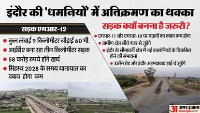 Indore: MR-12 will be ready before Simhastha-2028, CM's helicopter landed on this road