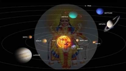 Ujjain News: Auspicious events to pause as Venus sets on Dec 11, next marriage muhurat in February