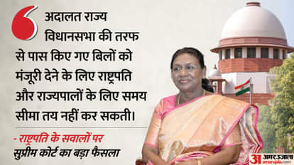 Supreme Court Updates pronounce its verdict on the President reference today PLES News In Hindi